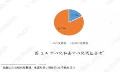 以太坊钱包不加密的风险与解决方案