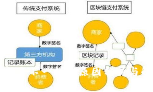 钱包TP颜色不一样的原因分析与解决方案