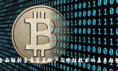 全面解析多重签名账户与跨链技术的未来趋势