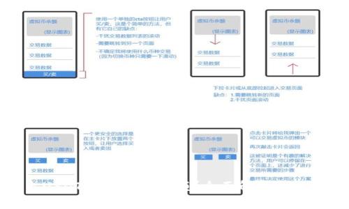 TP钱包转出USDT是否会有限额？全面解析转账额度与限制