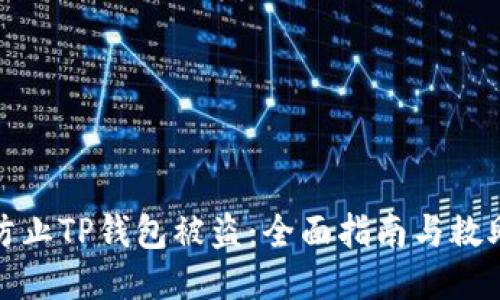 如何防止TP钱包被盗：全面指南与救助策略