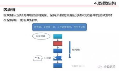 墨客在线钱包：让数字交易变得更简单、安全、便捷