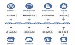 元宝网钱包使用指南：全面解析功能与操作步骤
