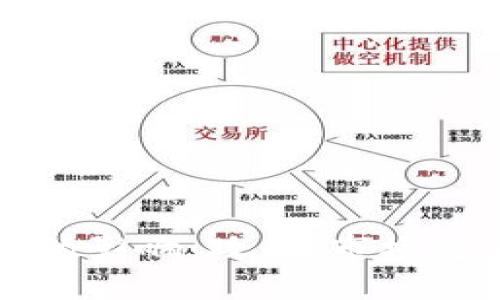 中国对虚拟币的影响：政策、市场反应与未来趋势