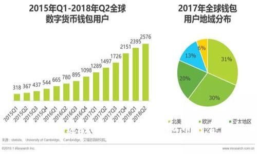 购买虚拟币是否违法？全面解析虚拟币的合法性与风险