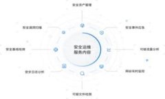 TP钱包中的虚拟币为何显示为问号？详解现象原因