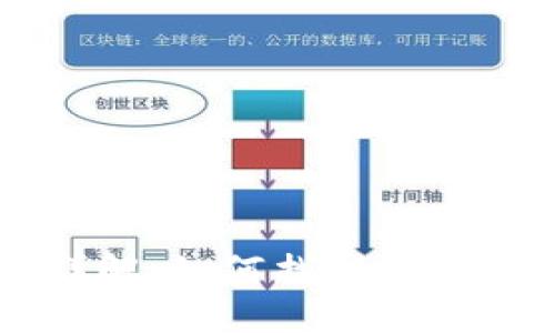 以太坊钱包地址详解：如何找到与管理你的以太坊资产