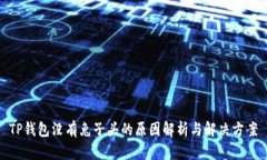 TP钱包没有兔子头的原因解析与解决方案