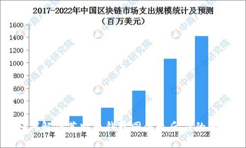 如何解决莱特币钱包同步无反应的问题