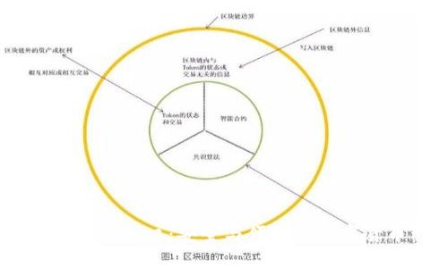 IM钱包官网下载入口：安全与便捷的数字货币管理平台