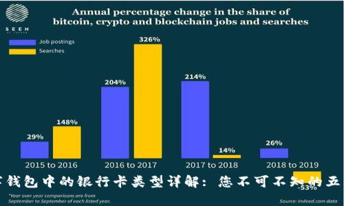 数字钱包中的银行卡类型详解: 您不可不知的五大类
