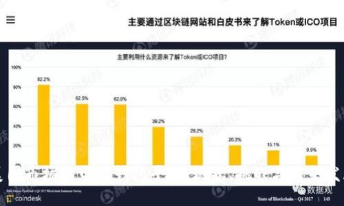 美国市场的电子钱包平台：现状、挑战与未来发展