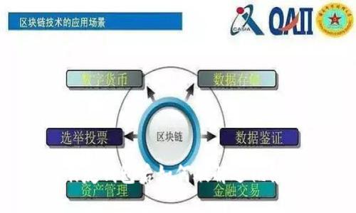 送朋友钱包后如何破解送礼禁忌？
