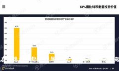 如何在锡德拉中绑定TP钱包：完整教程与常见问题