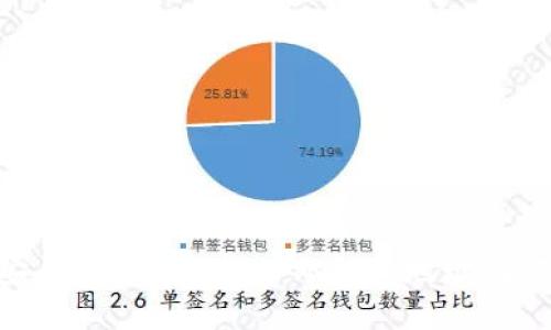 如何安全有效地更改TP冷钱包地址：全面指南