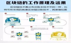 苹果手机TP钱包过期后如何处理？实用指南与解决
