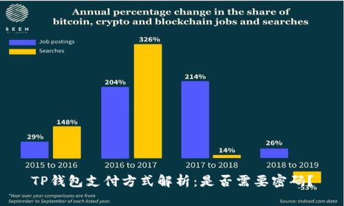 TP钱包支付方式解析：是否需要密码？