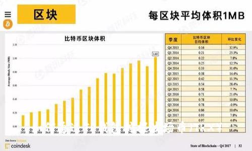 如何通过TP钱包挖掘波场币（TRX）