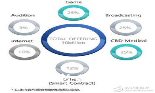 TP钱包：全面解析其功能与使用技巧