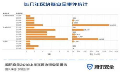 转USDT到TP钱包后如何进行交易：全面指南