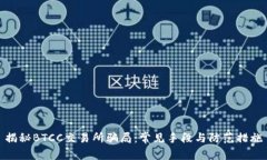 揭秘BTCC交易所骗局：常见手段与防范措施