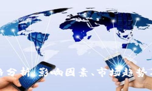 TP钱包价格分析：影响因素、市场趋势及投资策略