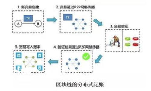 如何将ETH放入TP钱包：一步一步的详细指导