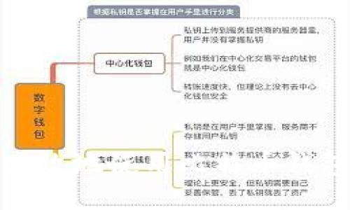 如何安全高效地使用比特币钱包进行转账