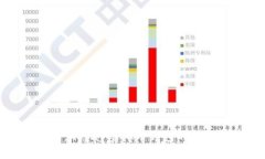 深入解析：Gopay虚拟币钱包的功能与优势