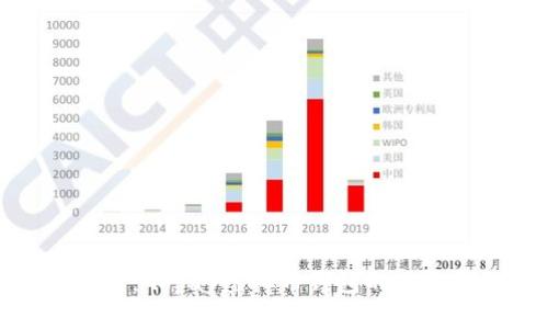 深入解析：Gopay虚拟币钱包的功能与优势