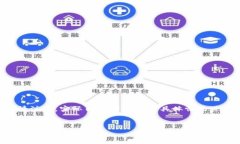 以下为您提供一份关于“oklink钱包使用教程”的