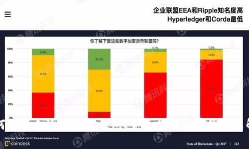 如何选择合适的彩币钱包：全面指南与常见问题解析