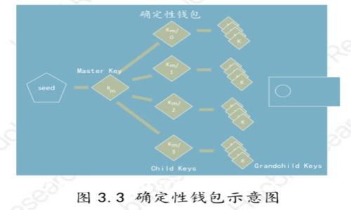 币圈TP钱包靠谱吗？详解其安全性与使用体验