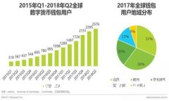 BTOK官网版最新版本：全面解析与使用指南