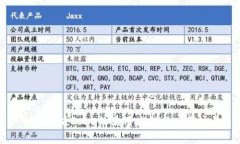 全面解析Core的使用方法与应用场景