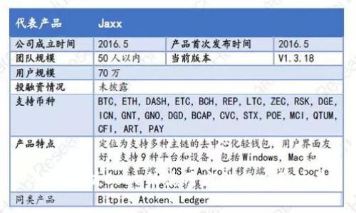 全面解析Core的使用方法与应用场景