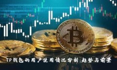 TP钱包的用户使用情况分析：趋势与前景