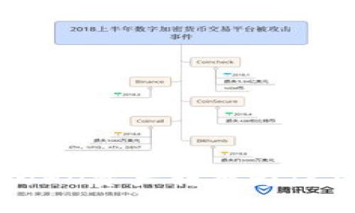 如何将TP钱包中的HD资产转换为TRX：步骤与技巧解析