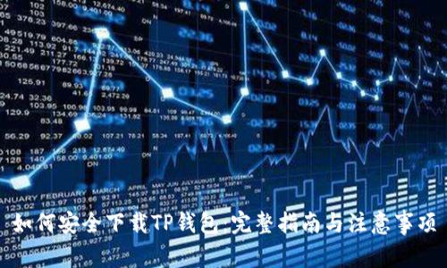如何安全下载TP钱包：完整指南与注意事项
