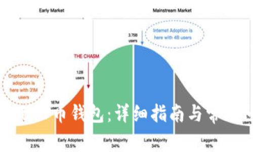如何恢复无限币钱包：详细指南与常见问题解答