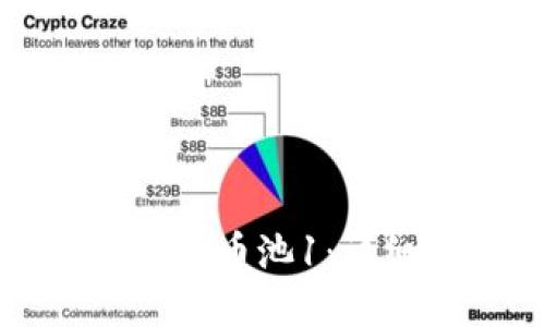 如何找到TP钱包的货币池1：详细指南与实用技巧