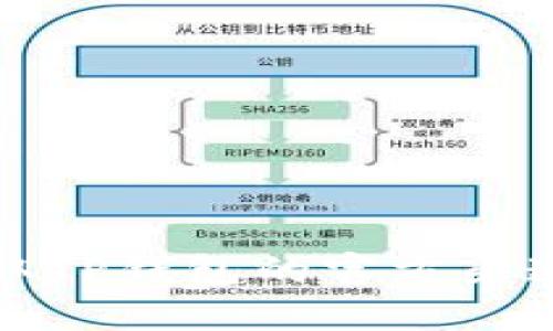 如何安全获取TP钱包的官方渠道及使用指南