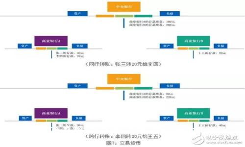 TP在国内下载的可行性分析